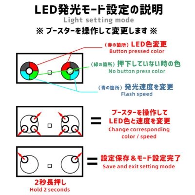 画像6: GENBU GC-2022 JPED. ※国際送料込※納期4〜8週間程度※ポイント2%還元
