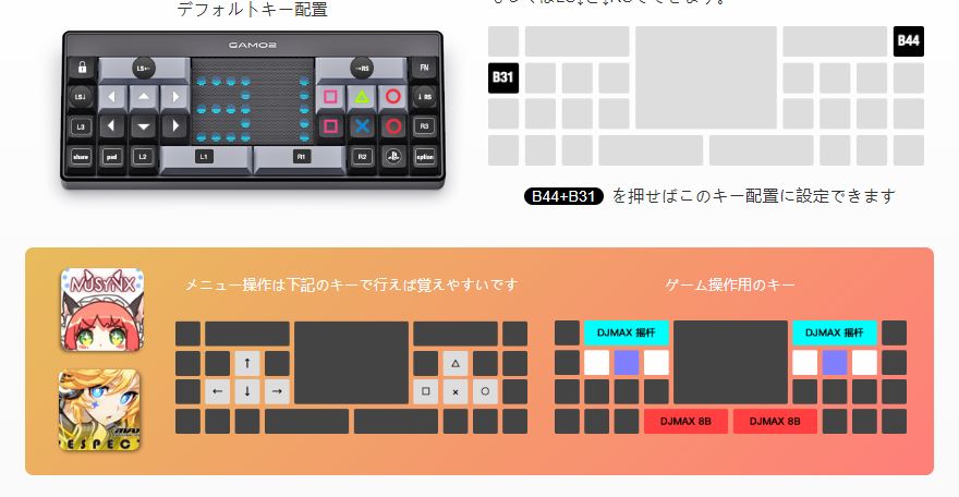 K28 Keyboard Style Controller 茶軸 赤軸選択可 国際ems送料込 納期2 7週間程度 混雑中のため納期に余裕を見て下さい K28 Keyboard Style Controller Dj Daoコン 日本公式 Dj Dao Japan Online Store
