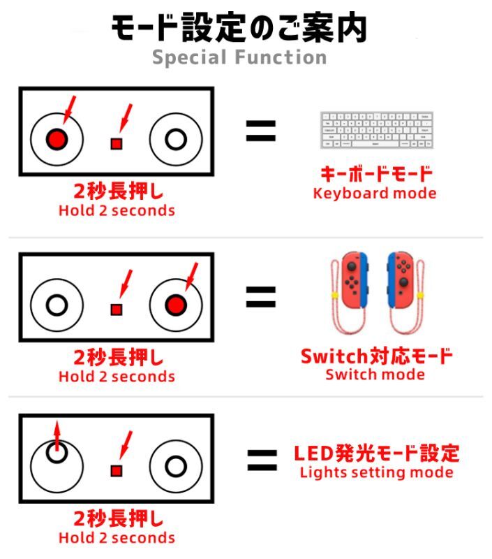 GENBU-GC-2022 グルーヴコースターコントローラ