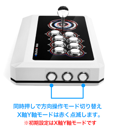 同時押しで方向操作モード切り替え。X軸Y軸モードは赤く点滅します。※初期設定はX軸Y軸モードです