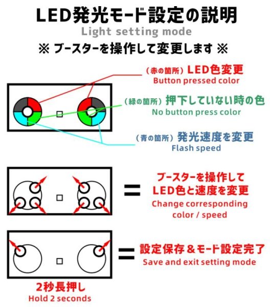 画像6: GENBU GC-2022 JPED.(中国→日本 国際送料込)※全面改良新型基盤/新型LEDイルミ搭載 ※国際送料込※納期4〜8週間程度 (6)